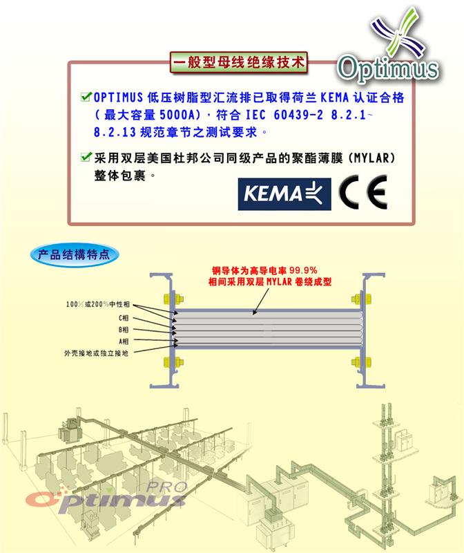 南京环氧树脂硫化母线槽LV-NO-CS